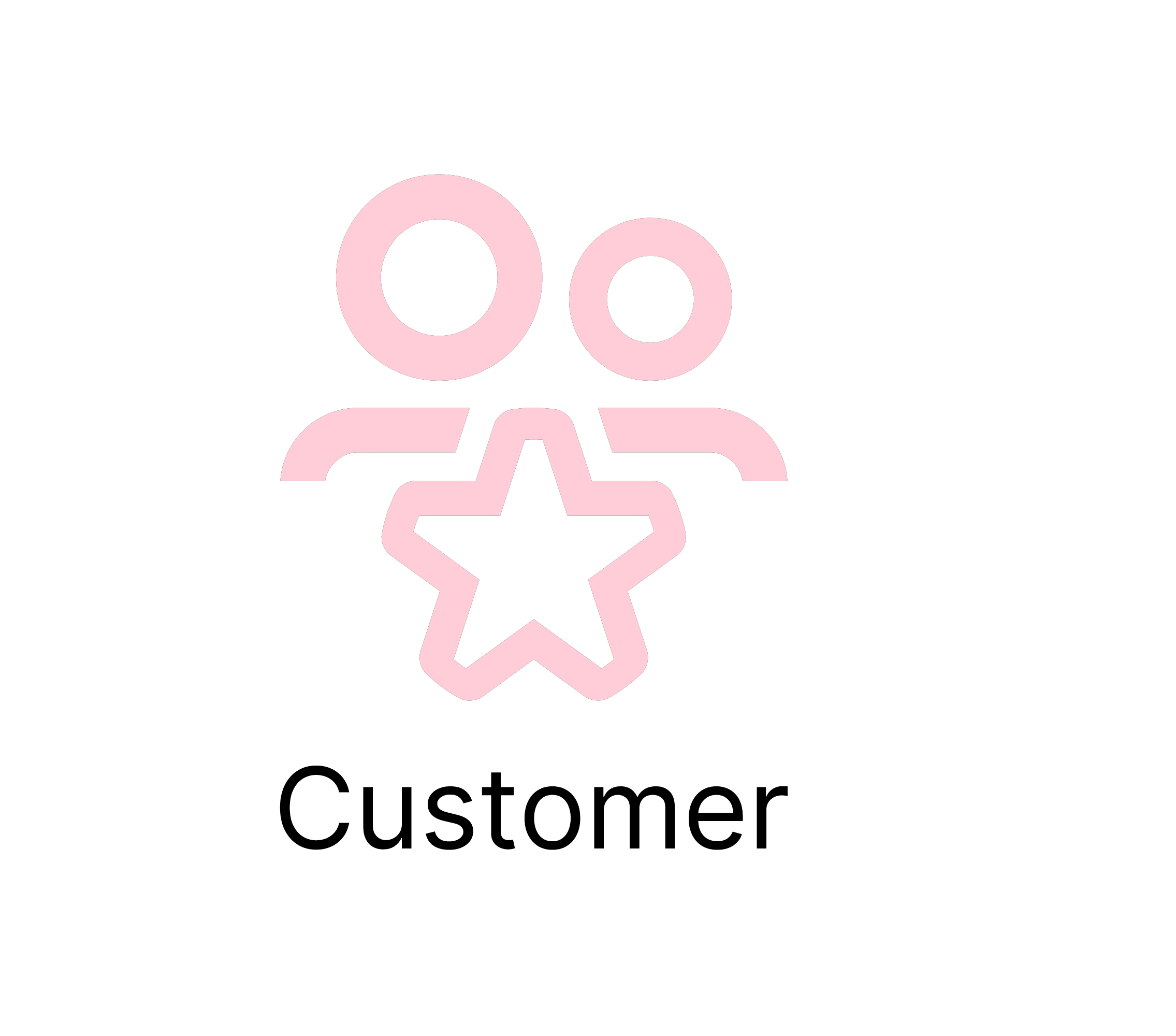 values_Customer